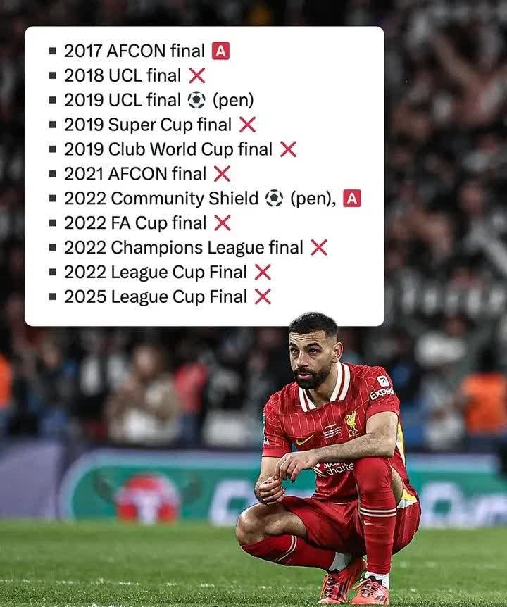 曼联险胜皇马,萨拉赫梅开二度欧冠 曼联险胜皇马,萨拉赫梅开二度欧冠